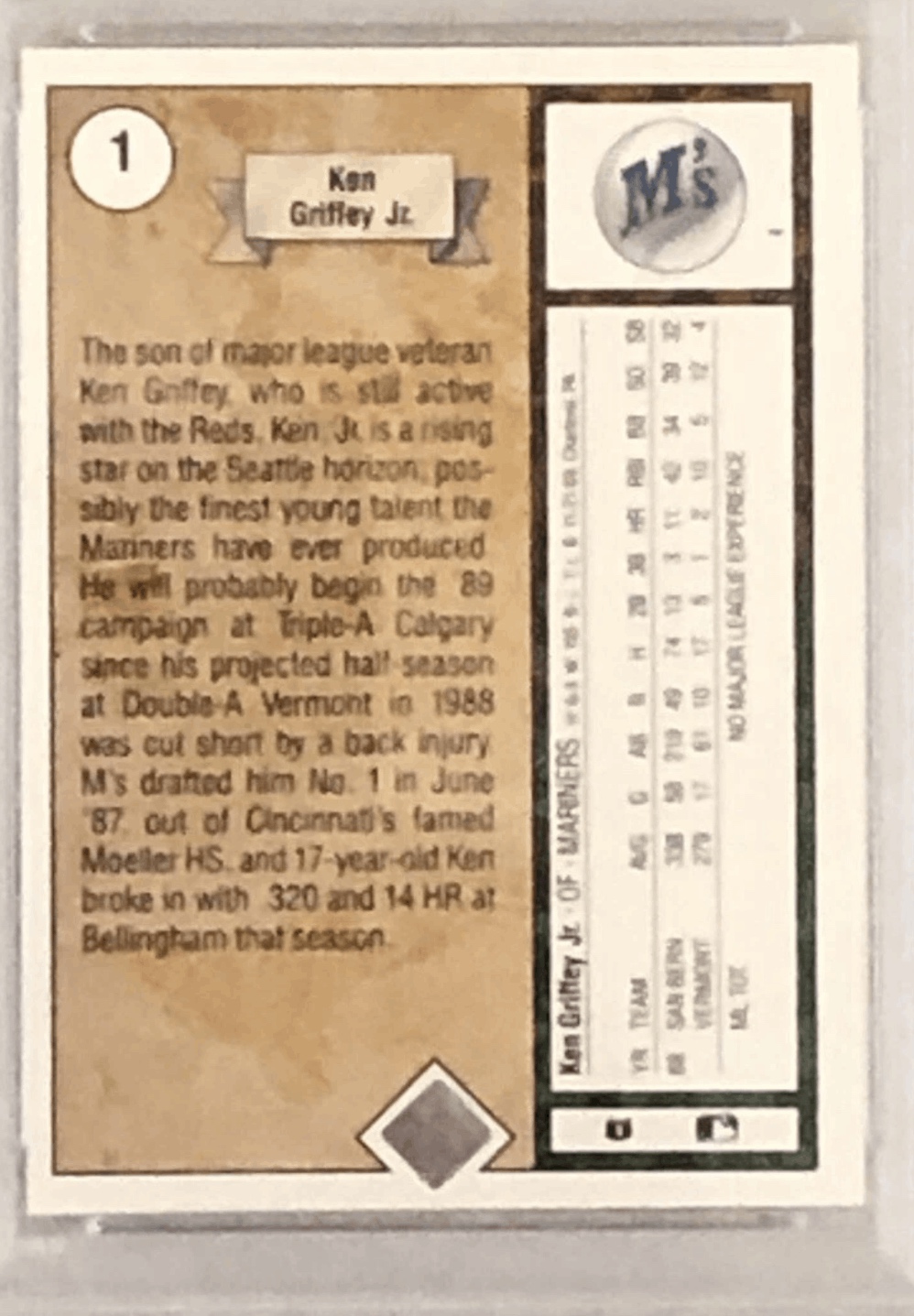 Back of 1989 Upper Deck Ken Griffey Jr. Base